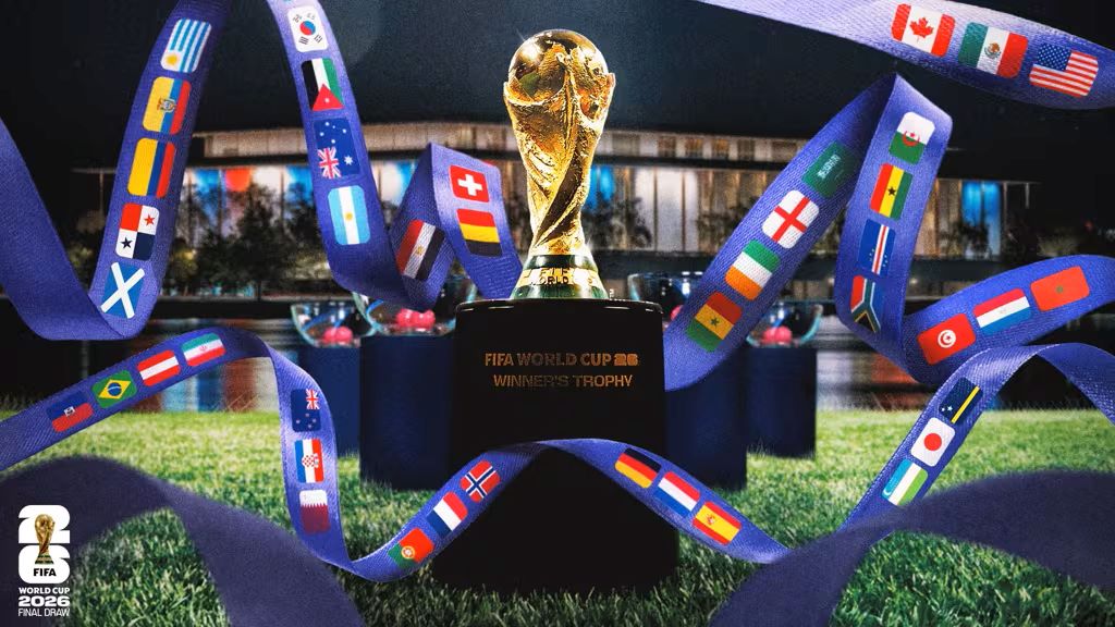football world cup 2026